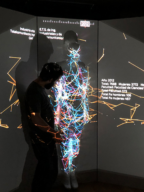 Persona data instalación